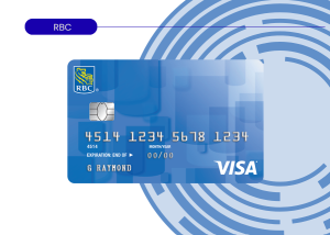 RBC Teste