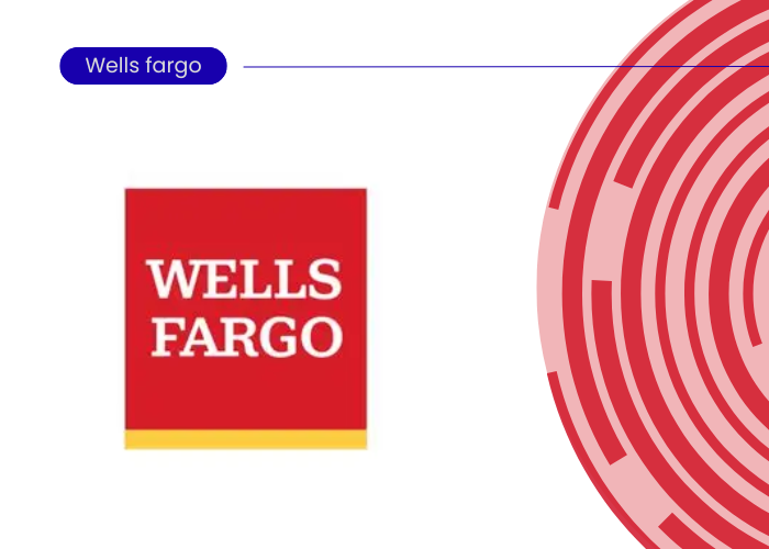 Wells Fargo Reflect Credit Card Review